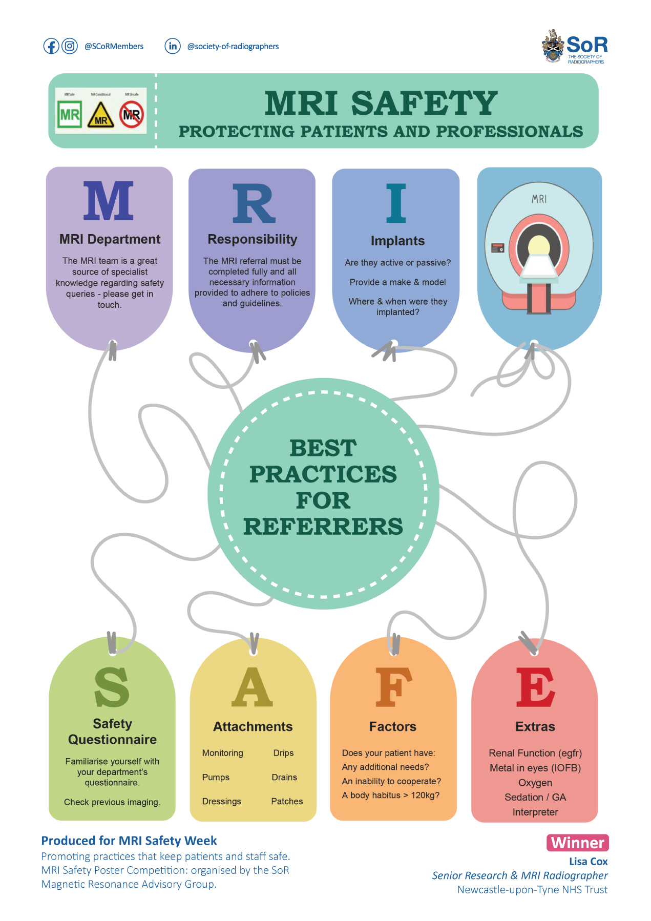 MRI Safety Poster Competition Pack