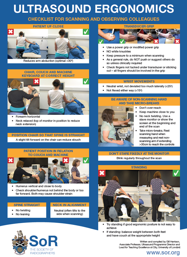 Ultrasound ergonomics checklist for scanning and observing colleagues