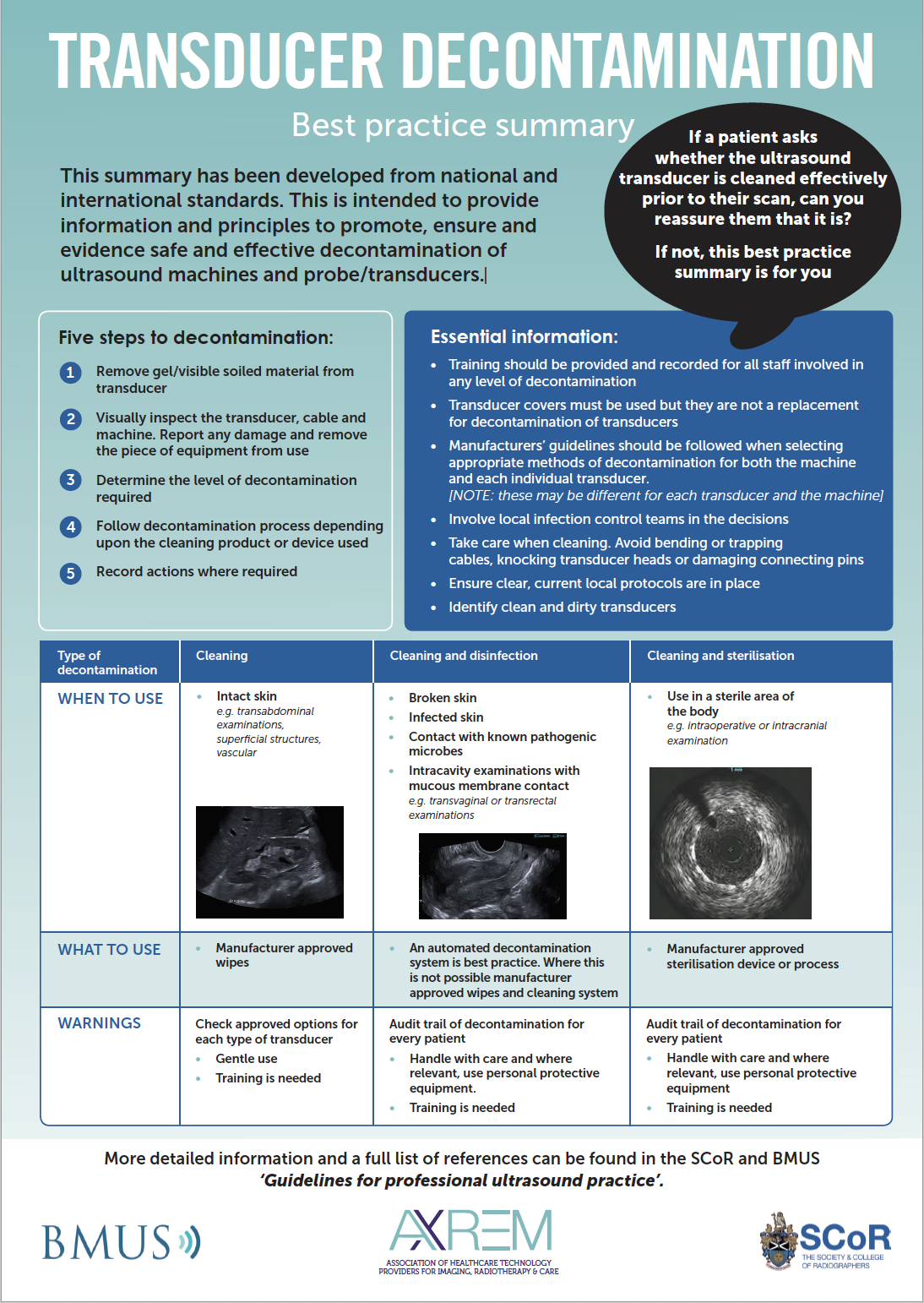 Transducer Decontamination Best Practice Summary Poster Sor