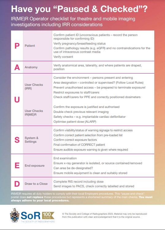 Have you Paused & Checked? IR(ME)R Operator checklist for theatre and mobile imaging investigations including IRR considerations