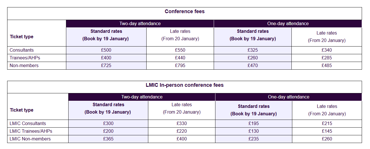 Fees for the Global AI Conference 2025