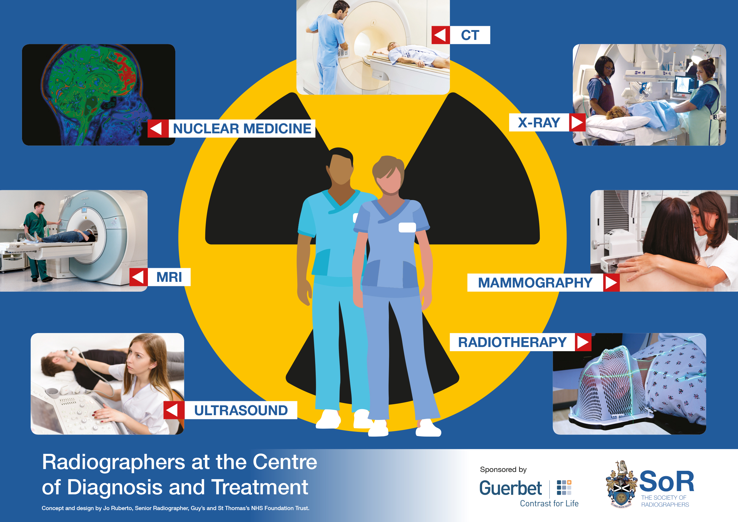 World Radiography Day 2017 poster competition SoR
