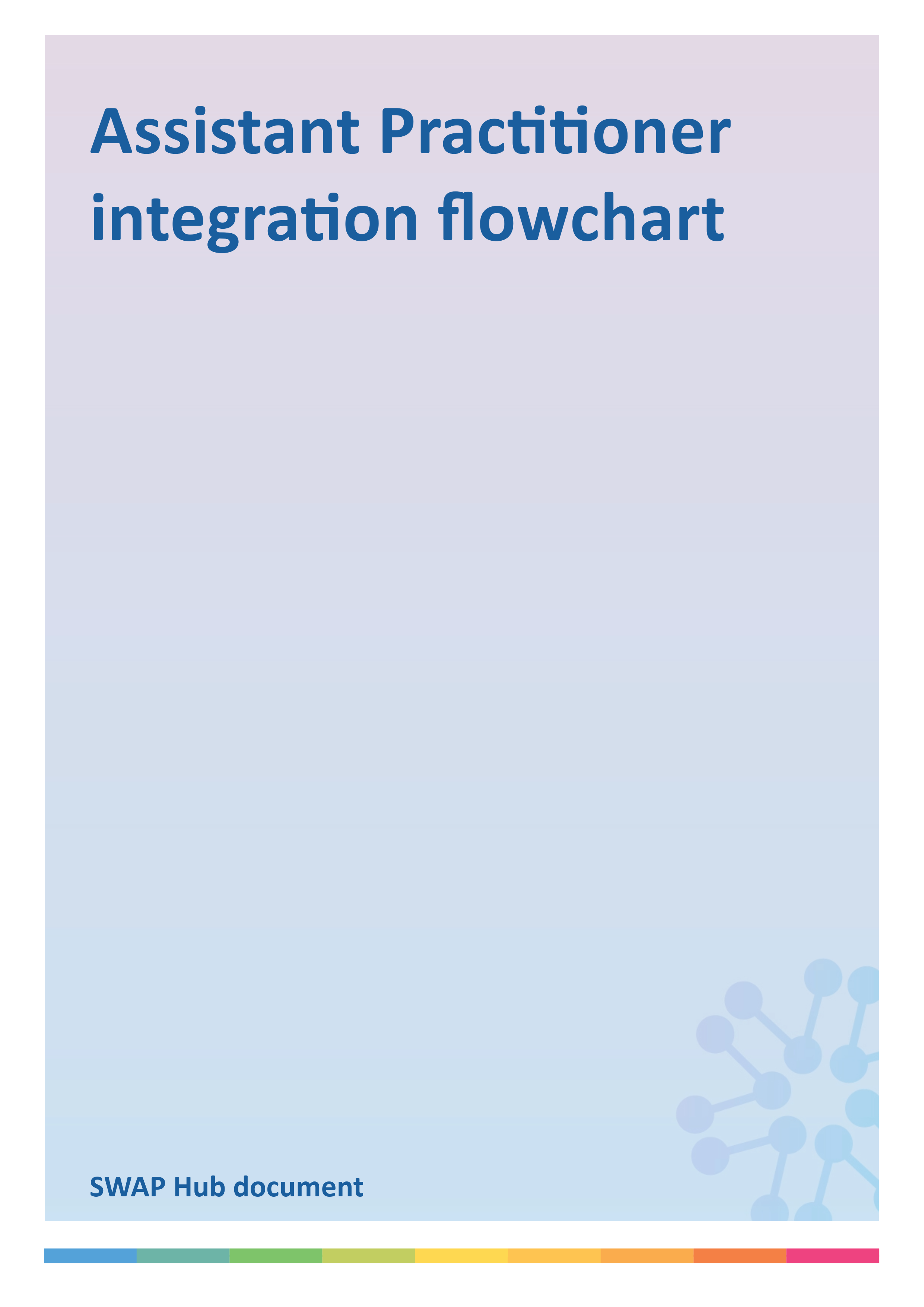 Assistant Practitioner integration flowchart